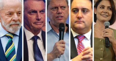 Pesquisa Genial/Quaest: cenário é favorável para a direita