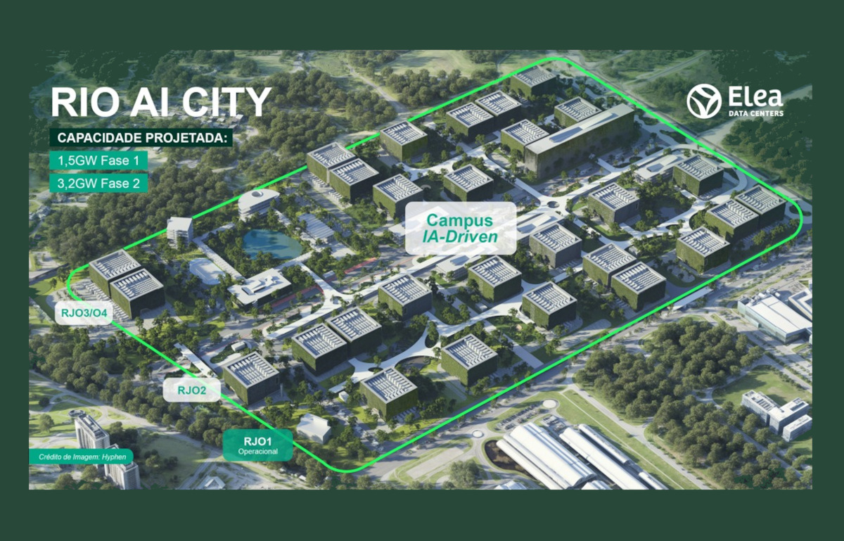 Rio AI City Elea